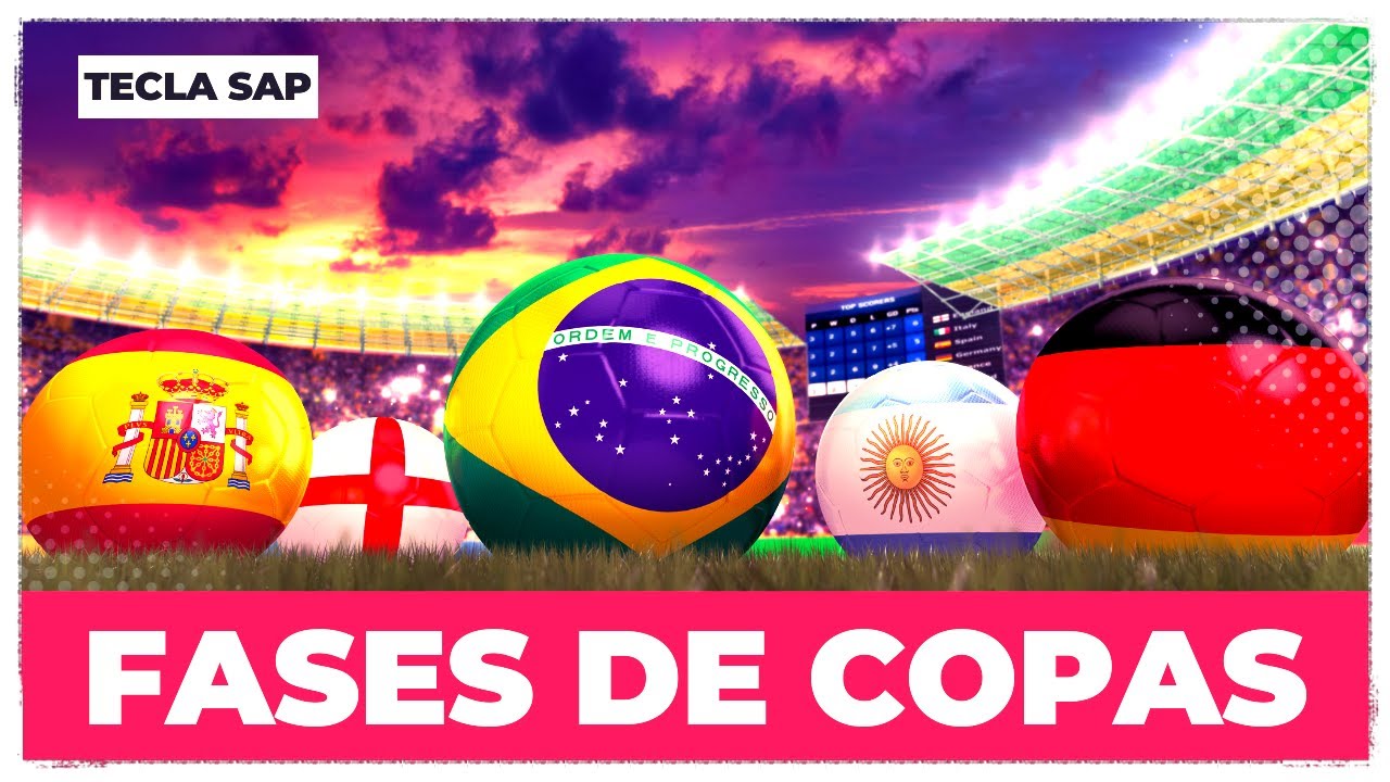 Fases da Copa do Mundo em inglês